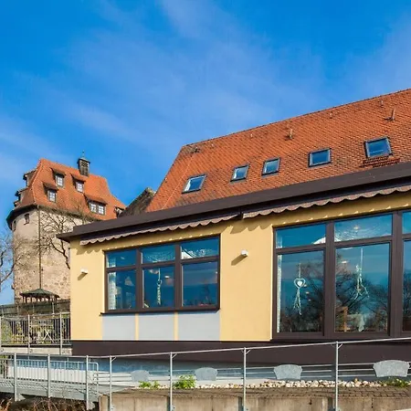 Panorama-gasthof Burgschanke